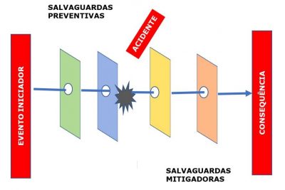 Estrategia para Nihilego #BlogALasApuradas